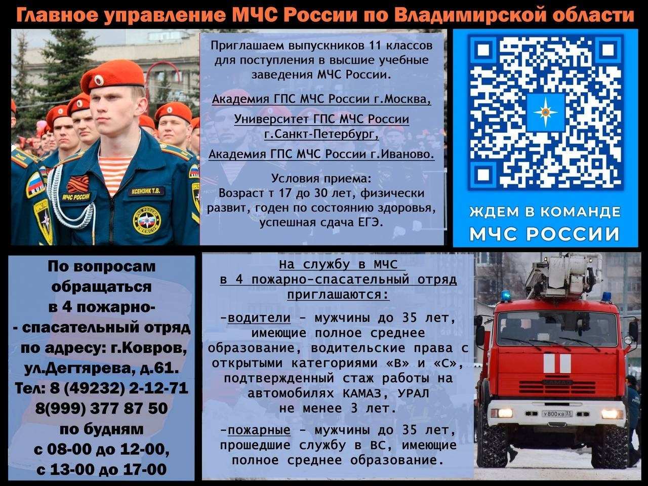 ВУЗы МЧС России