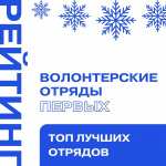 Команда  волонтерского отряда «ДоброИмпульс» Гимназии №1стала  лидером 1 сезона работы Волонтерских отрядов Движения Первых во Владимирской области