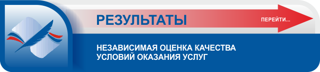 Результаты анкетирования в рамках независимой оценки качества условий осуществления образовательной деятельности